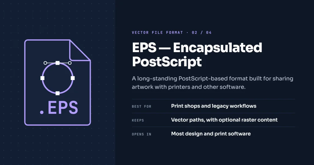 EPS – Encapsulated PostScript